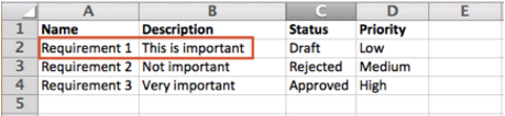 Example Excel worksheet with values for Name and Description fields.