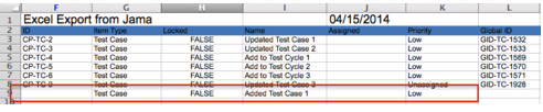 Example Excel report shows rows added during an edit.