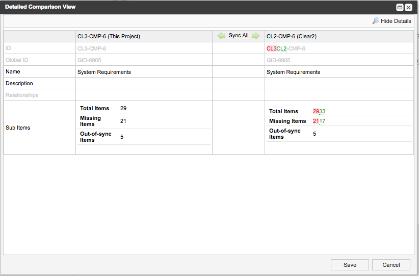 The Detailed Comparison View compares items and displays info in red (changed or deleted) and green (added).