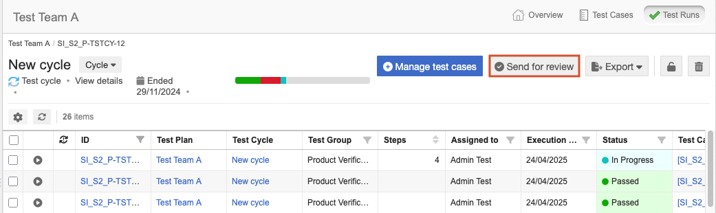 test_cycle_for_review.png