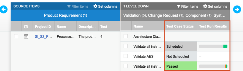 The Test Case Status and Test Run Results columns are highlighted.