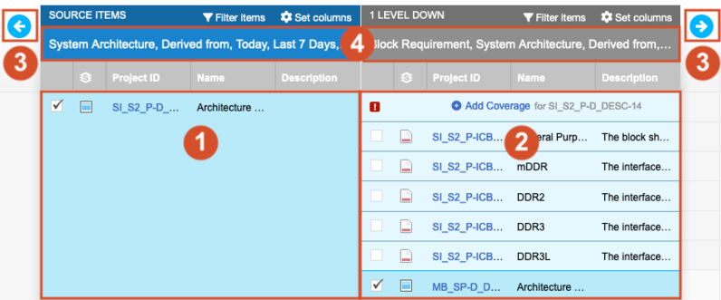 Source section of Trace View shows items visible since Trace View was started.